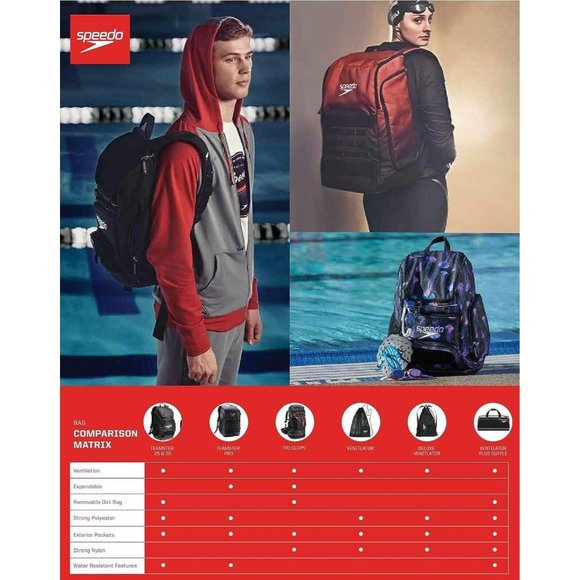 Unisex Adult Speedo Black Ventilator Mesh Equipment Bag main image 9